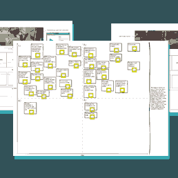 Hueristic Evalutations and Best Practices from interviews