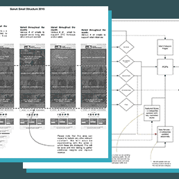 IA and Linking Structure